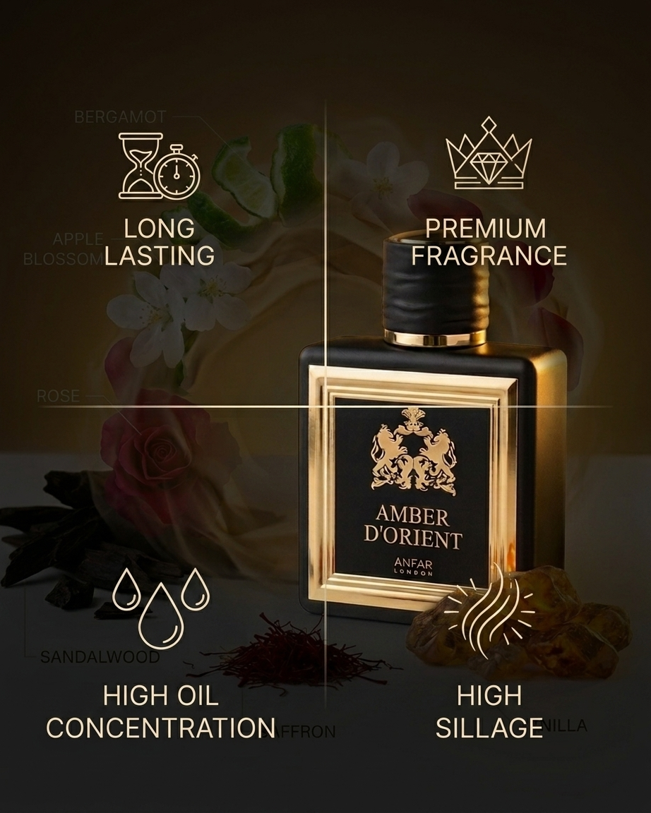 Amber D'orient 115ml EDP