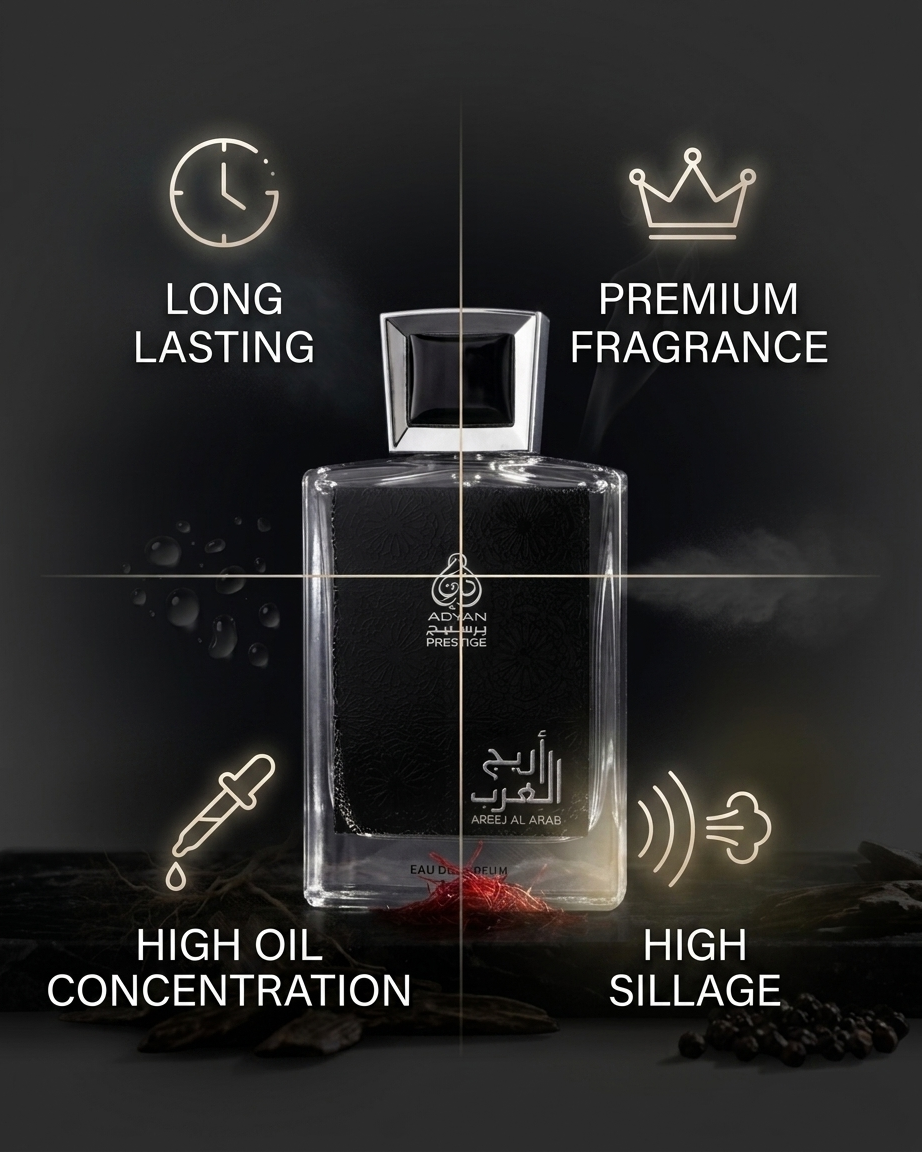 Areej Al Arab 100ml EDP