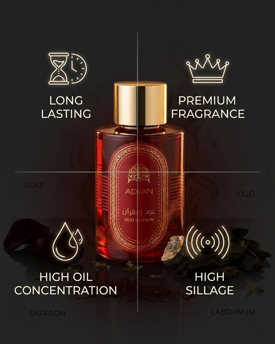 Oud Saffron 100ml EDP