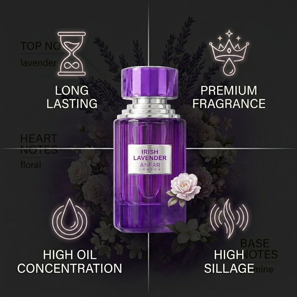 Irish Lavender 100ml EDP