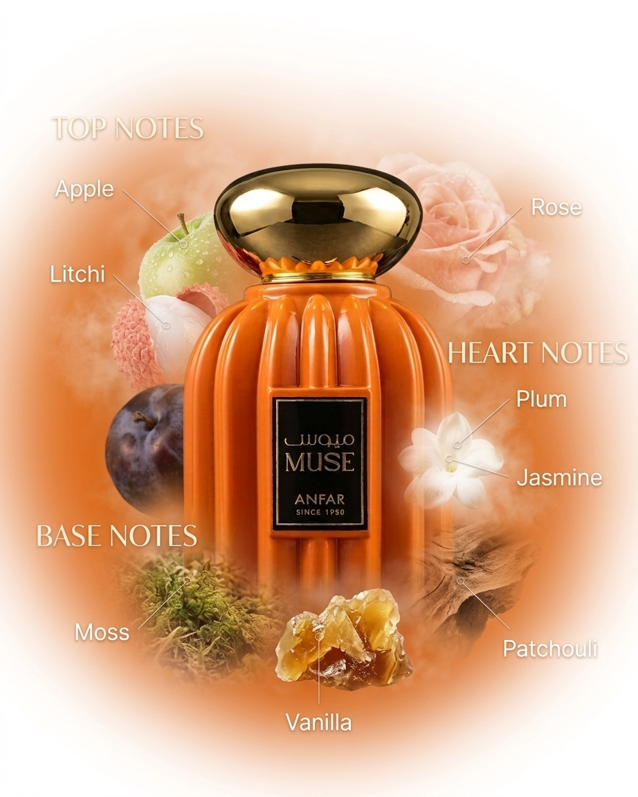 MUSE 100ML (Non - Alcoholic Perfume)